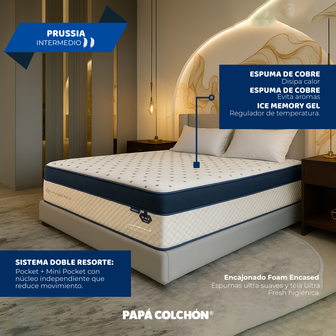 Colchón Prussia