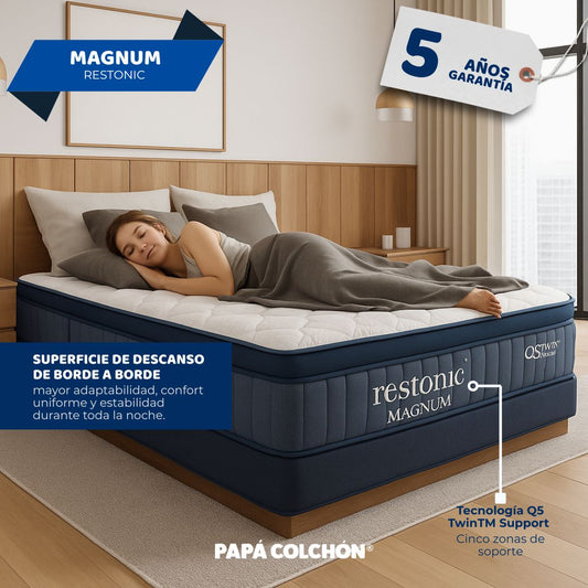 Colchón Magnum – Restonic